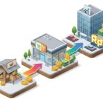 3D growth small business